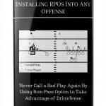 Kindle Store Football Coaching Book English Edition-0
