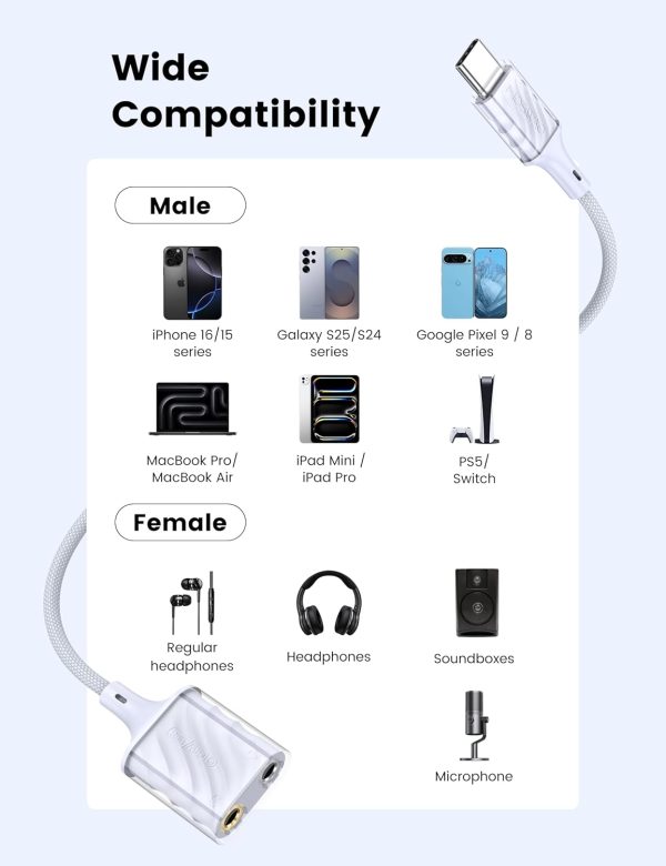 USB‑C Sound Card MOSWAG Dual 3.5mm Nylon Splitter-1